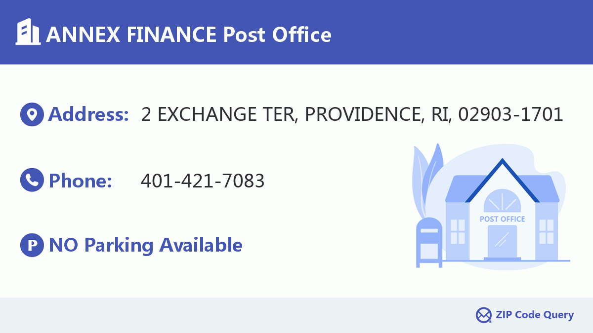 Post Office:ANNEX FINANCE
