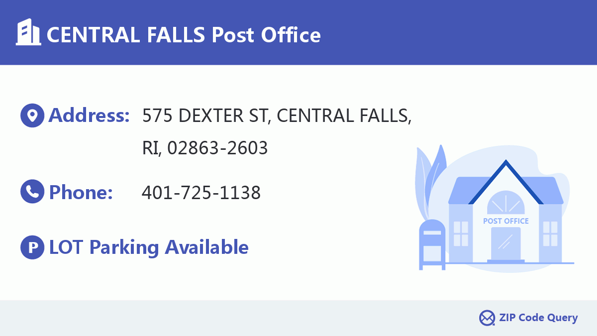 Post Office:CENTRAL FALLS