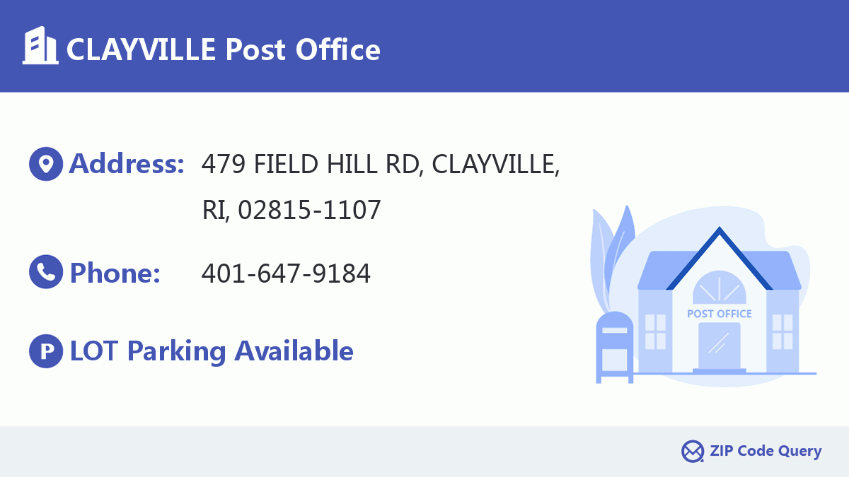 Post Office:CLAYVILLE