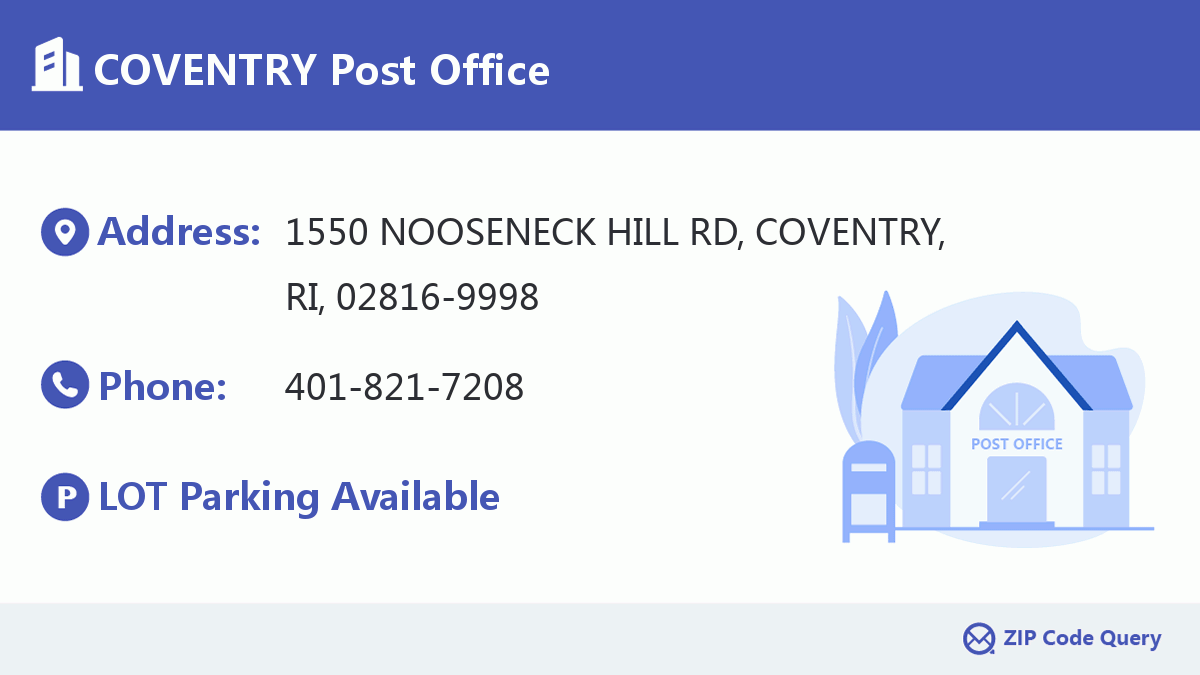 Post Office:COVENTRY