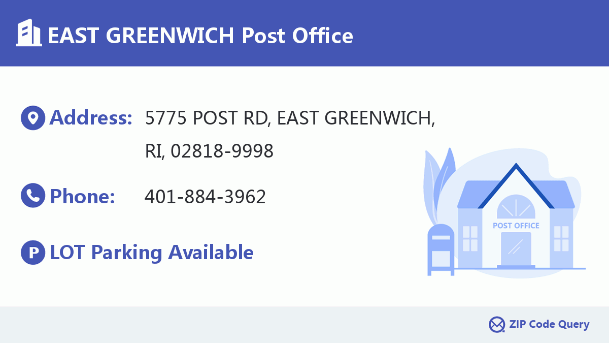 Post Office:EAST GREENWICH