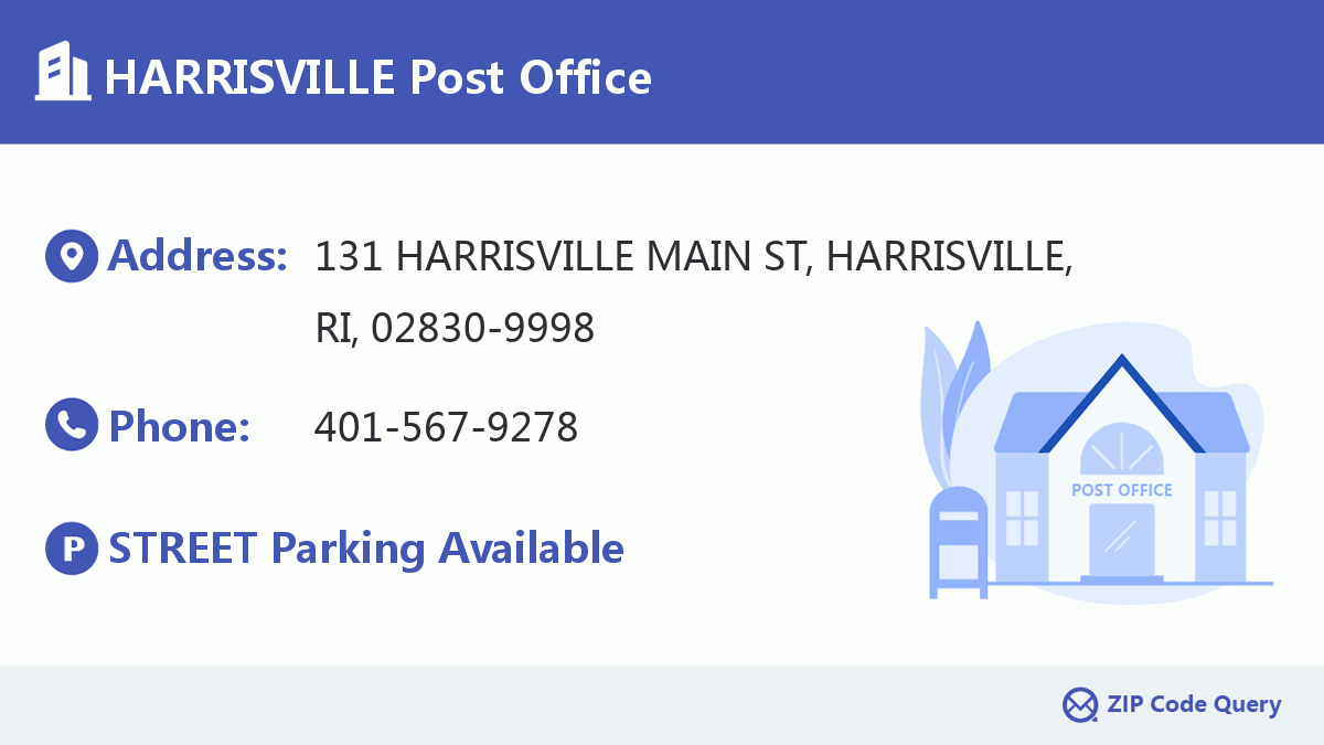 Post Office:HARRISVILLE