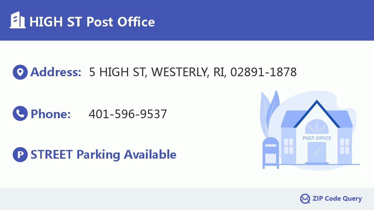Post Office:HIGH ST