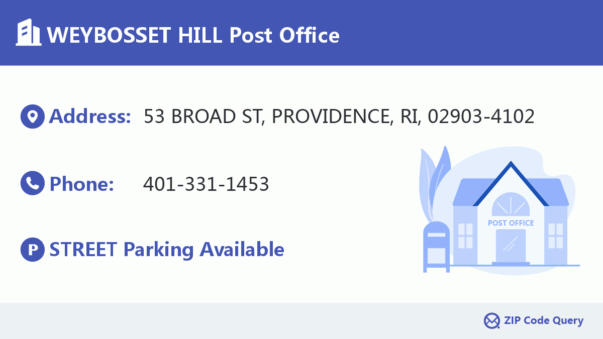 Post Office:WEYBOSSET HILL