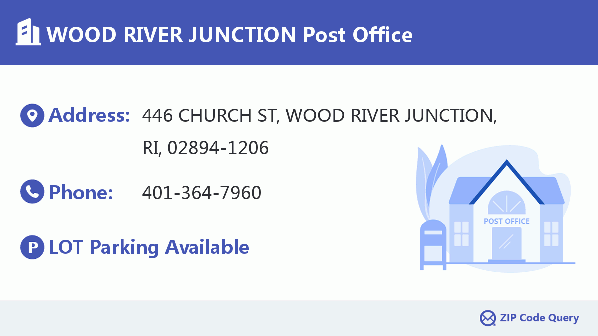 Post Office:WOOD RIVER JUNCTION